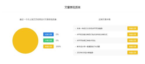 上海艾艺信息技术 百家号最新移动排名 最全科技百家号推广价格排行榜